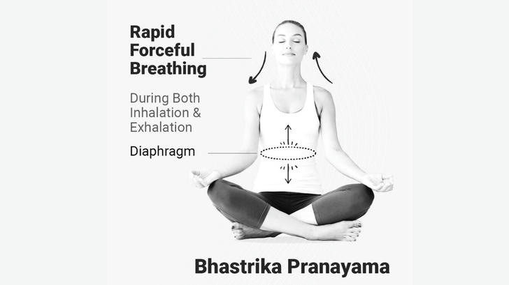 Equal Breathing for a Balanced Nervous System